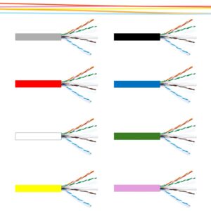 SCP Network SCP CAT6A HDBaseT Certified Cable, 10G 600MHz 23 AWG U/UTP LSZH