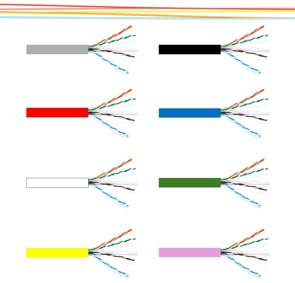 GHS special projects CAT6 LSZH lszh cable SCP Network CAT6 HDBaseT Certified Cable, 23 AWG, U/UTP DCA Rated 305m - Image 1