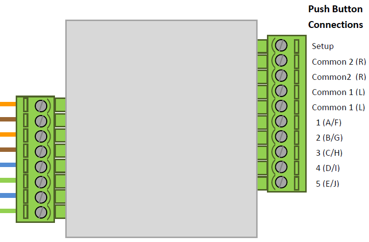 WCM-D Wired Switch Module