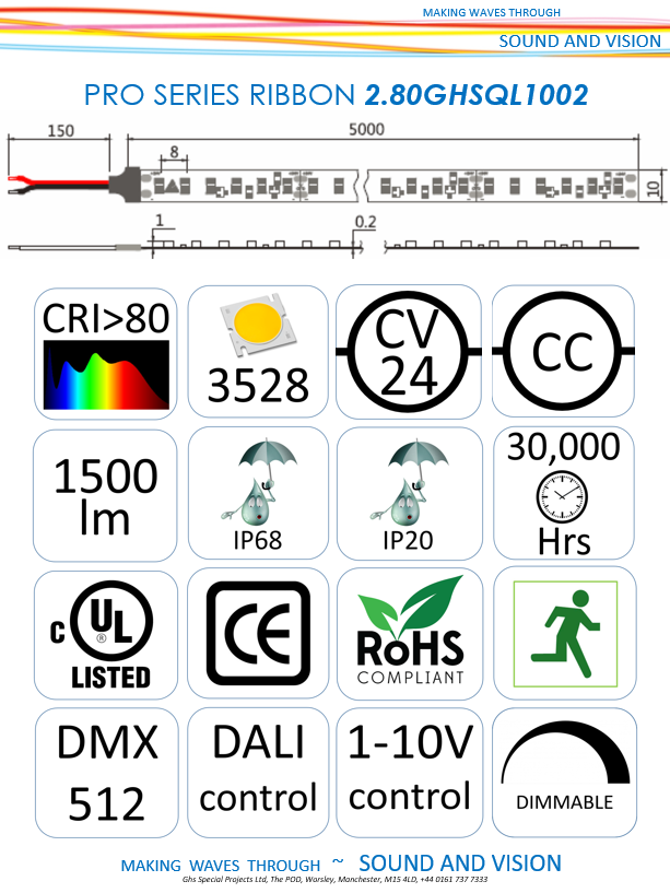 18 Watt per Metre 24volt QL PRO Series LED Ribbon Tape - Image 2