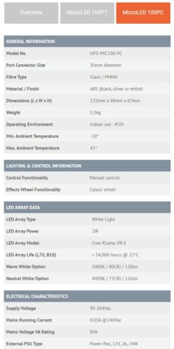 UFO Sauna Bullet Lighting Kit - Image 4