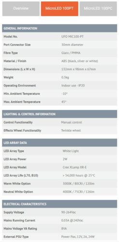 UFO Sauna Bullet Lighting Kit - Image 5