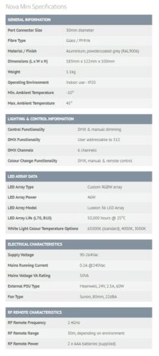 SLK Sauna Downlight Kit - Image 6