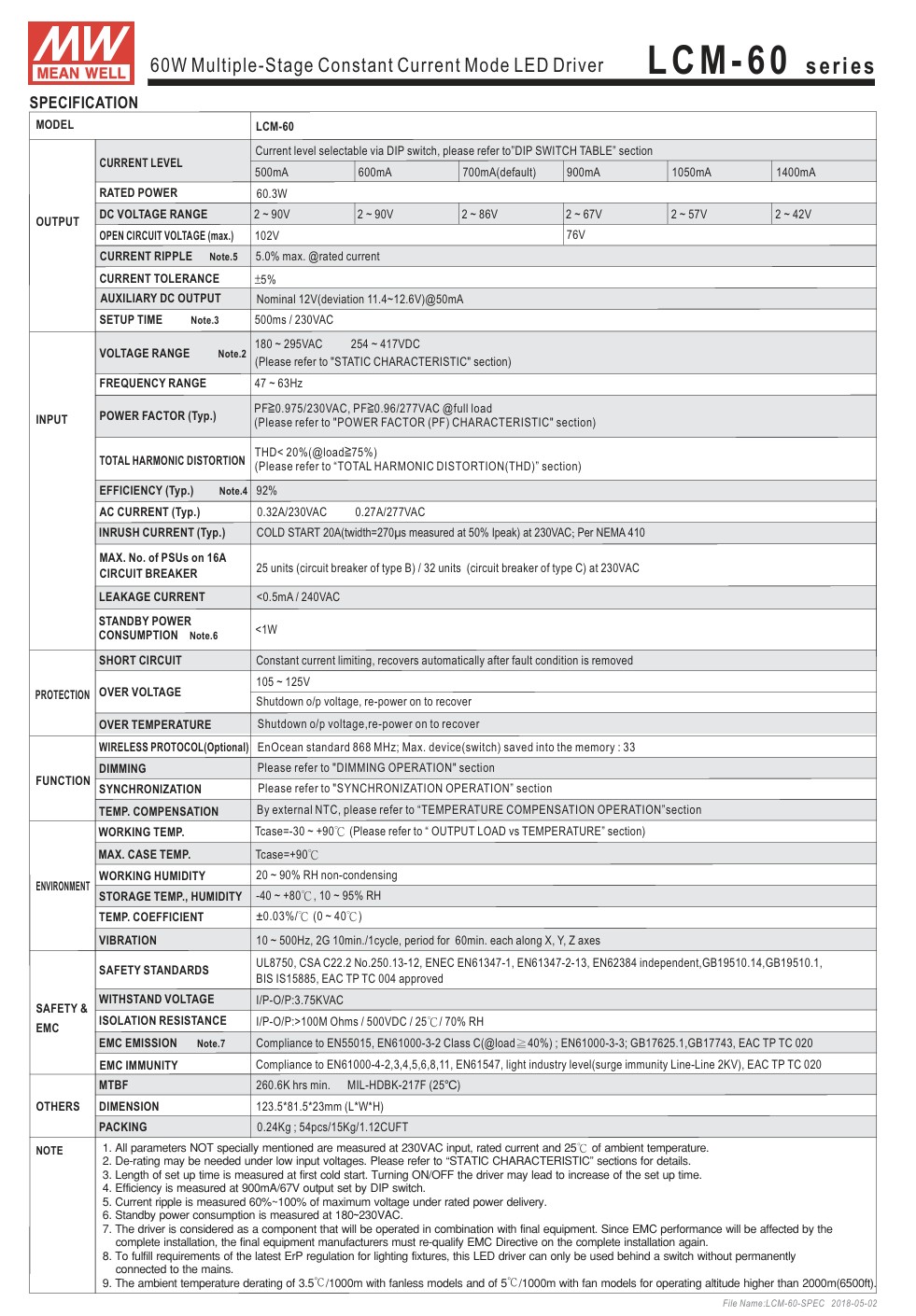 MEANWELL LCM-25 Series LED Constant Current Drivers 25W - Image 3