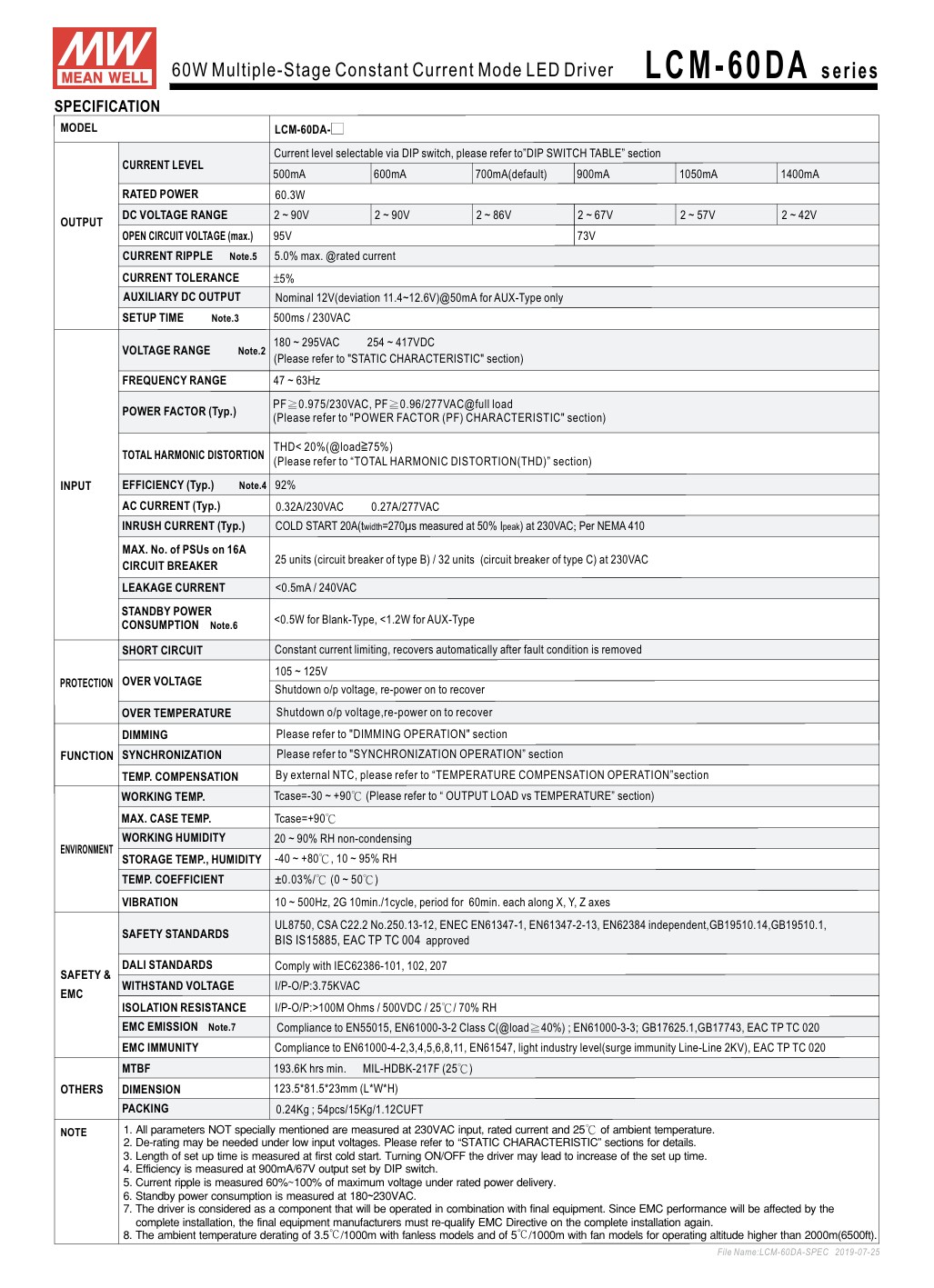 MEANWELL LCM-25 Series LED Constant Current Drivers 25W - Image 4