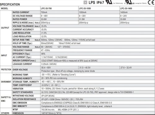 MEAN WELL LPC-35 Series Constant Current Non-dim LED Driver - Image 2