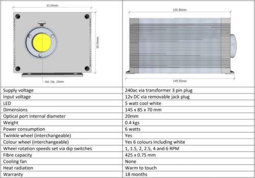 Mini 100 Fibre Optics Stars Ceiling Kit - Image 7