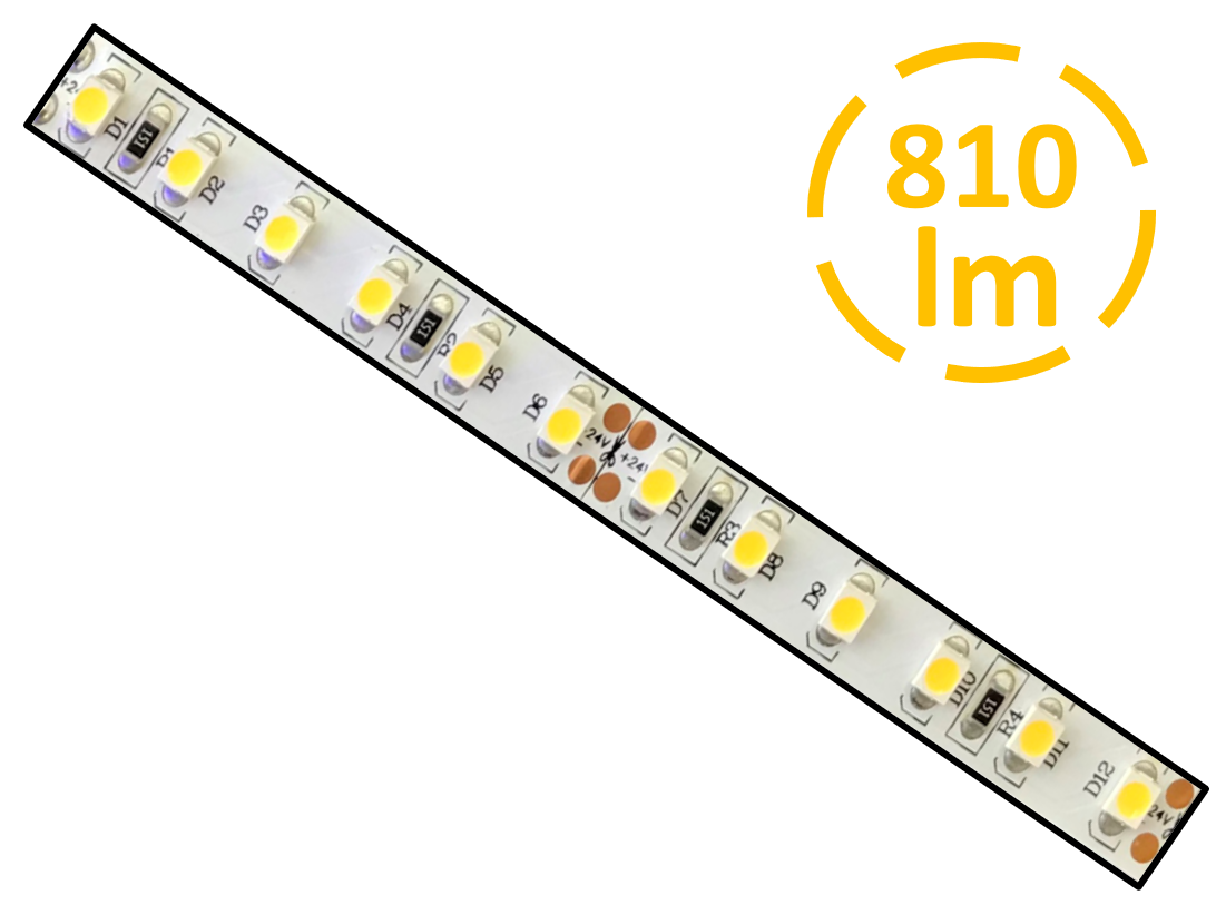 9 Watt per Metre 24volt QL PRO Series LED Ribbon Tape