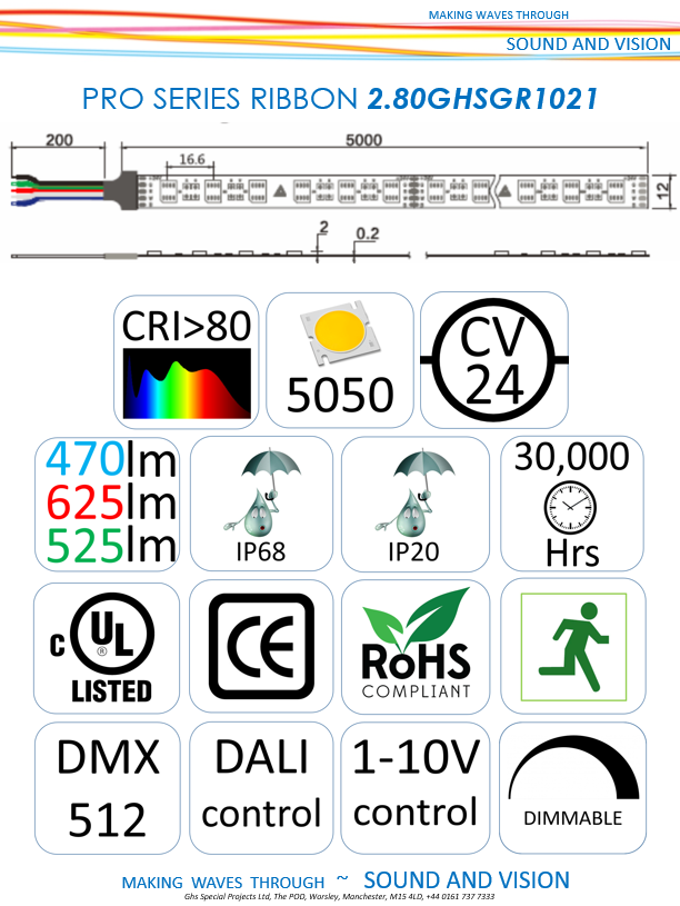 19.2 Watt per Metre 24volt QL PRO Series RGBW LED Ribbon Tape - Image 2