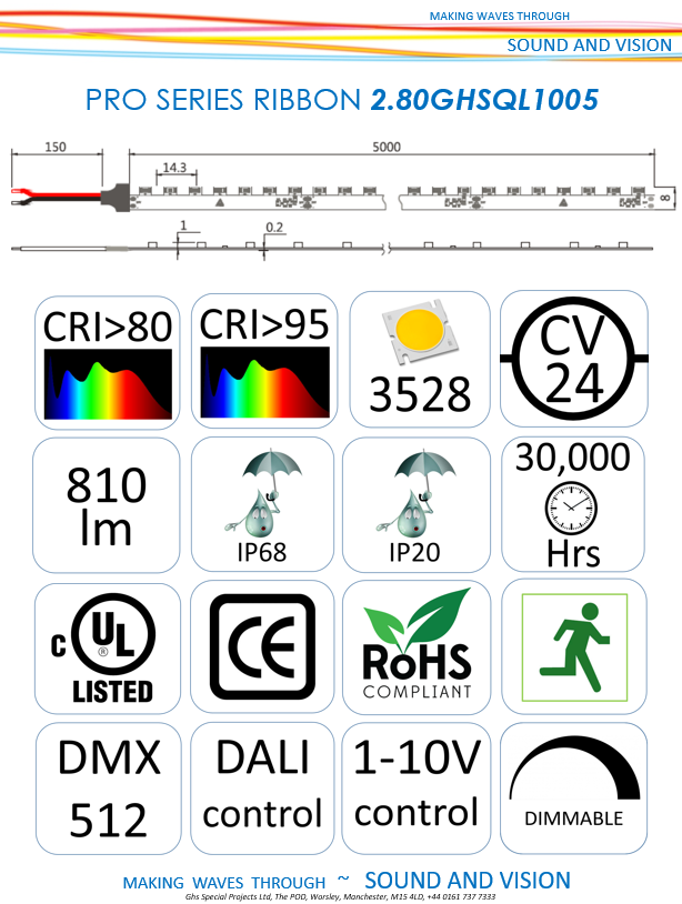7.2 Watt per Metre 24volt QL PRO Series LED Ribbon Tape - Image 2