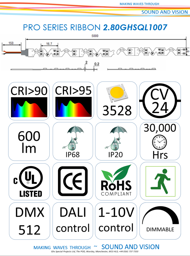 7.2 Watt per Metre 24volt QL PRO Series LED Ribbon Tape - Image 2