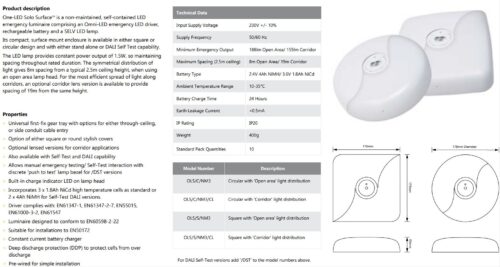 One-LUX SOLO Surface Mount Non-maintained LED Emergency OLS/S/NM3 - Image 2