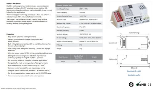 One-LUX ONE-SENSE OS-5.8 Microwave sensor - Image 2