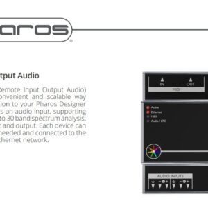Pharos Designer RIO A