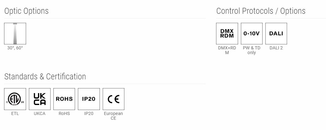 ANOLIS Ambiane™ SP16 - Image 6