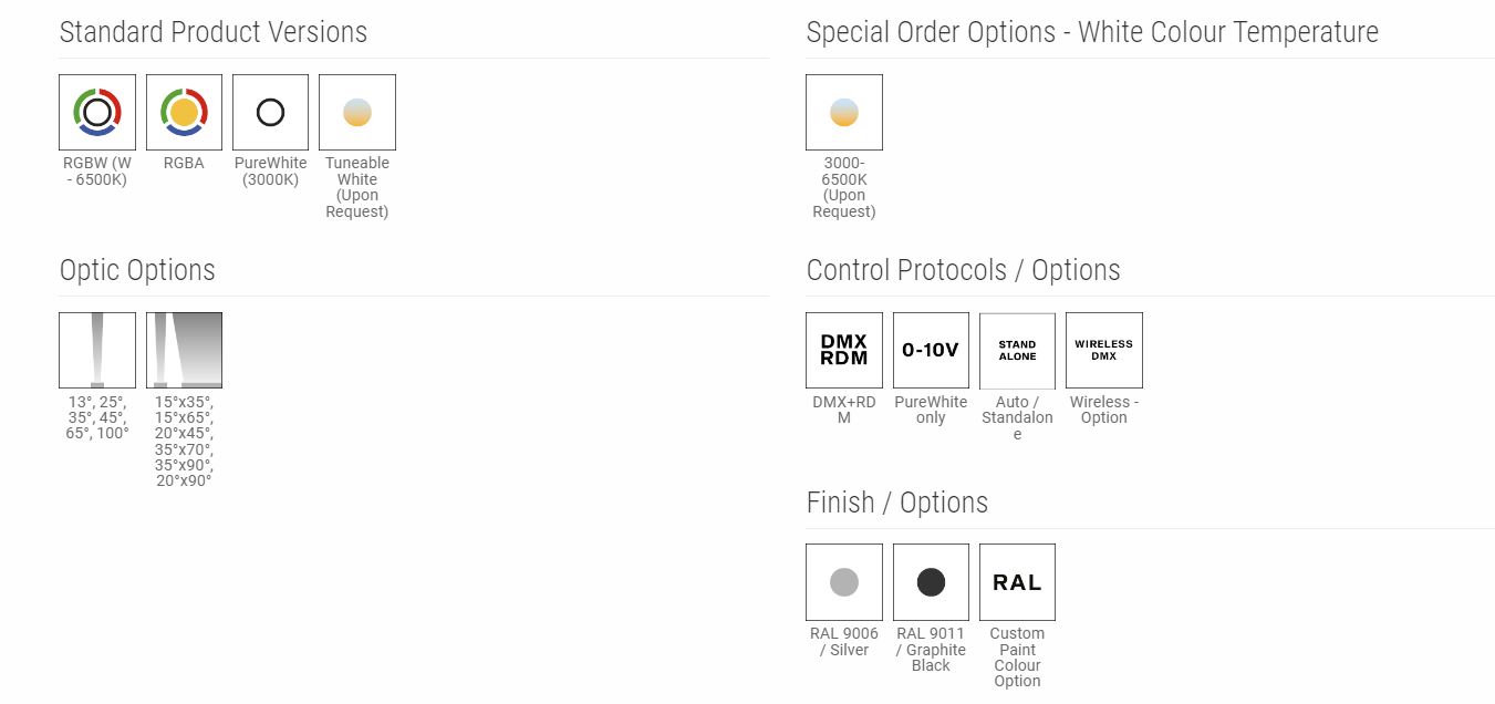 ANOLIS Divine™ 160 - Image 6