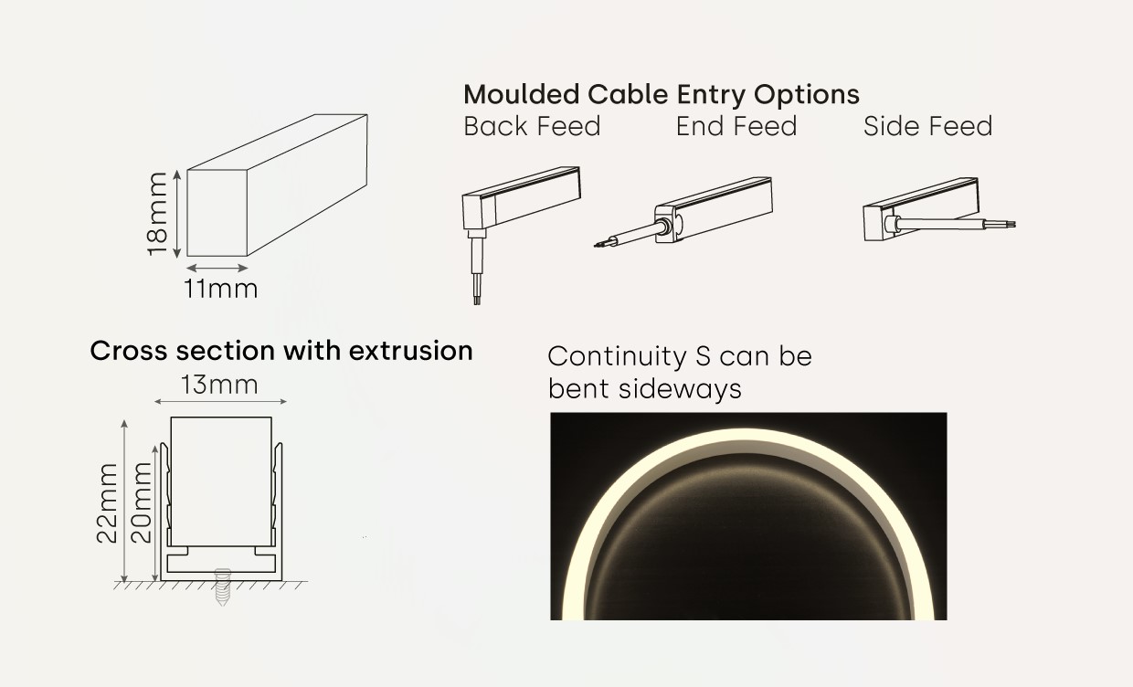 TRYKA CONTINUITY S Flexible Linear - Image 4