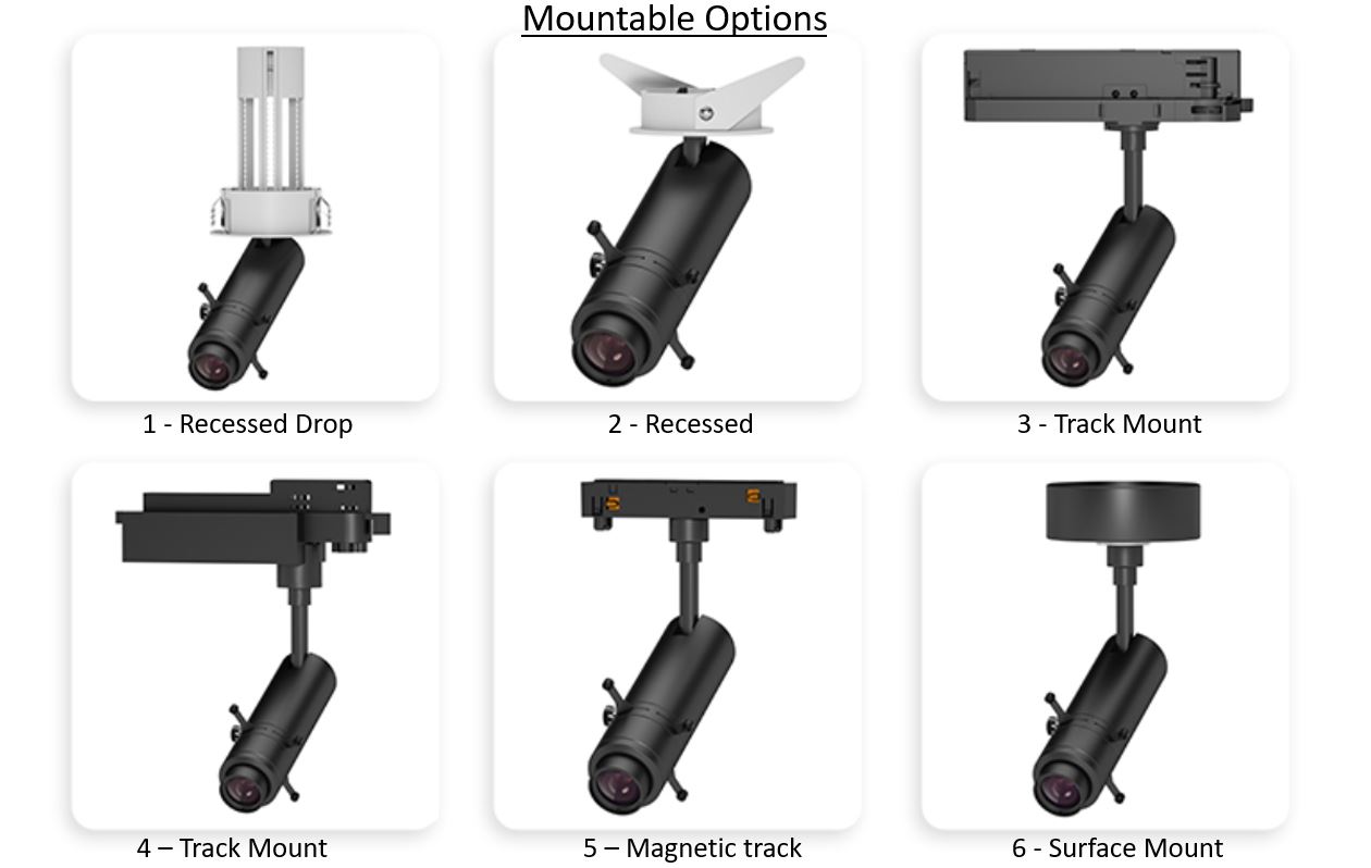 Framing Projector Spotlight Contour Zoom & Focus Magnetic Track 10Watt - Image 22