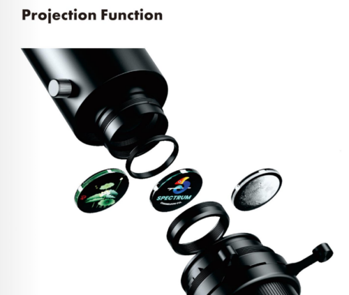 35W GHSVG8530 Framing Projector Spotlight - Image 3