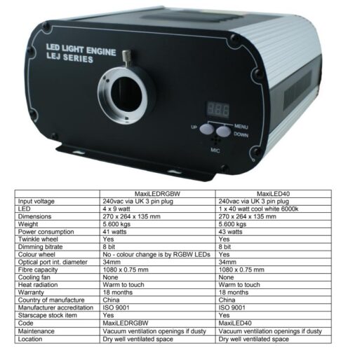 Pro40 - Image 2