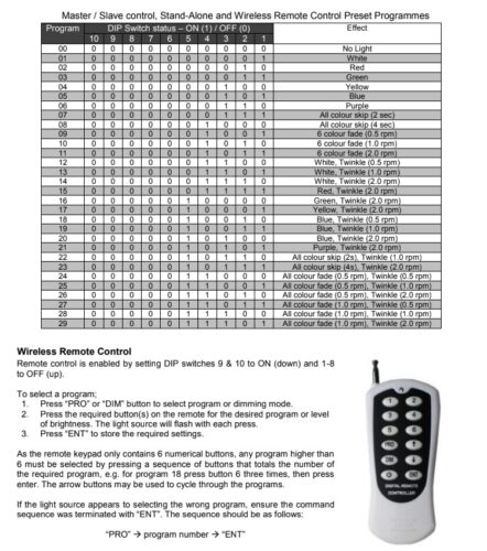 MiniLED750 - Image 4