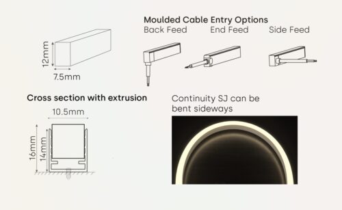 TRYKA Continuity SJ Flexible Linear - Image 3