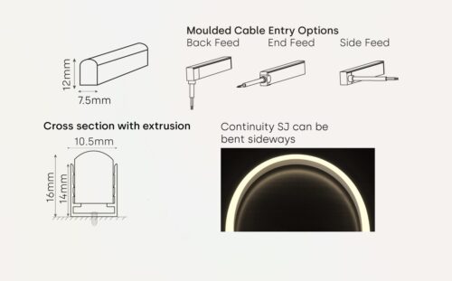 TRYKA Continuity SJW Flexible Linear - Image 3