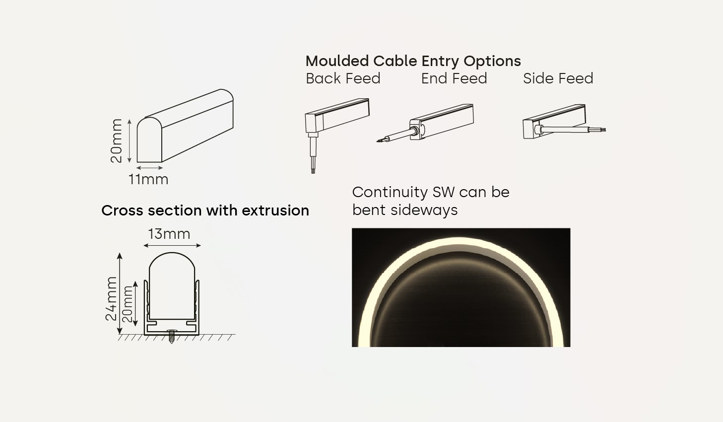 TRYKA CONTINUITY SW Flexible Linear - Image 4