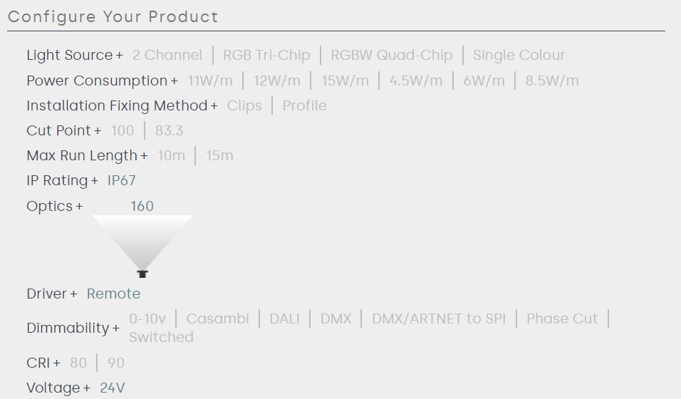 TRYKA CONTINUITY SW Flexible Linear - Image 2
