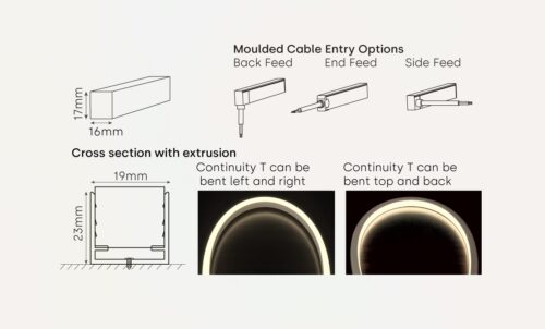 TRYKA Continuity T Flexible Linear - Image 4