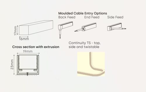 TRYKA Continuity TS Flexible Linear - Image 3