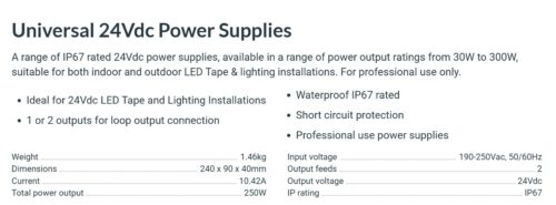 250W Constant Voltage LED Driver 24V - Image 2