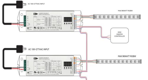 DMX Decoder 96W RGBW Constant Voltage - Image 4