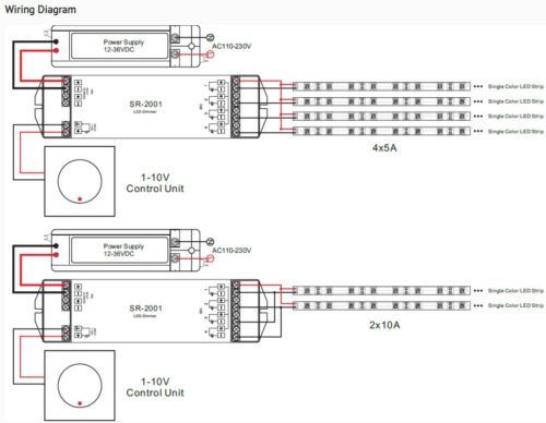 0-10V Decoder RGBW Constant Voltage - Image 2