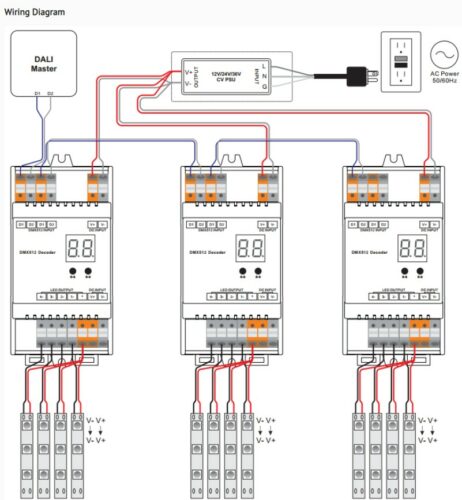 DALI DIN Rail SR-2302DIN 4x5Amp Constant Voltage Decoder - Image 3