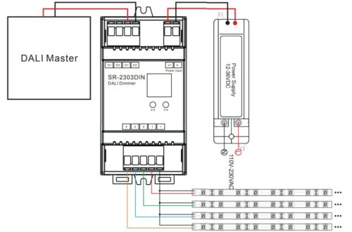 DALI DIN Rail SR-2303DIN 4X5Amp Constant Voltage Decoder - Image 2