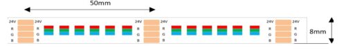 28W per Metre 24V Tape RGB High Power Colour Mix - Image 2