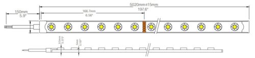 18W per Metre 24volt Tape Single Colour With Lens - Image 2